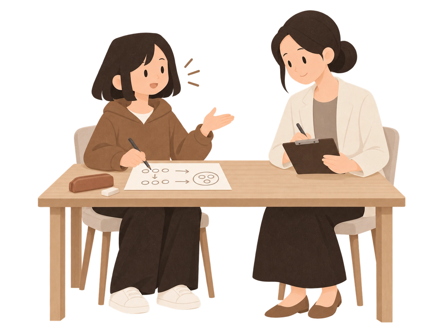 學生向老師說明解題想法，老師同步記錄